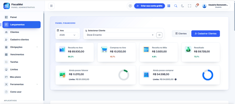 Painel geral do FiscalMEI