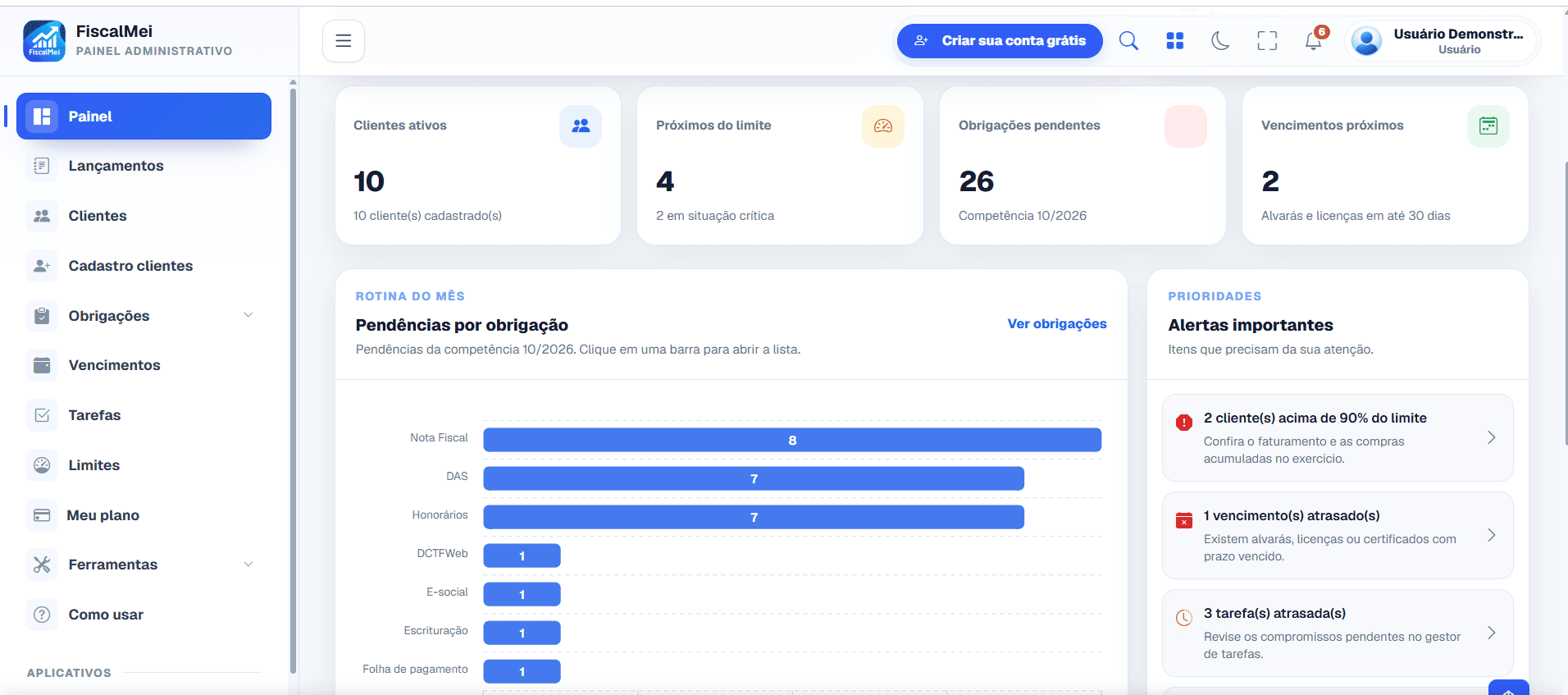 Controle de limites do MEI