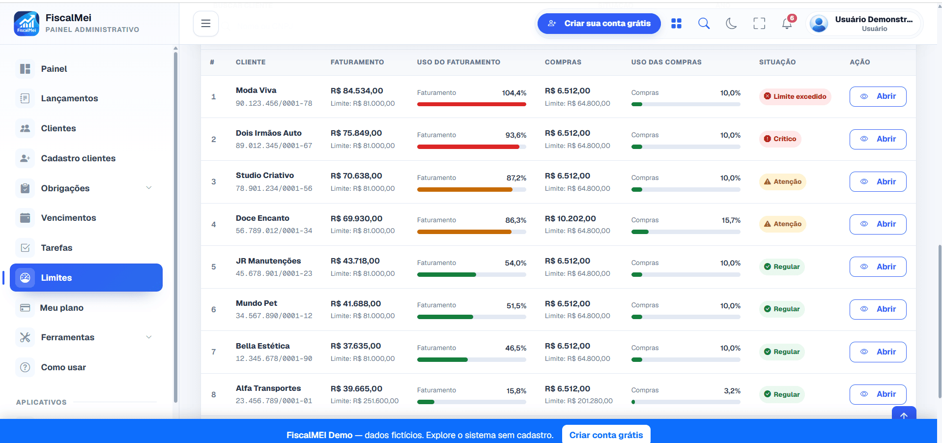 Painel de obrigações no FiscalMEI