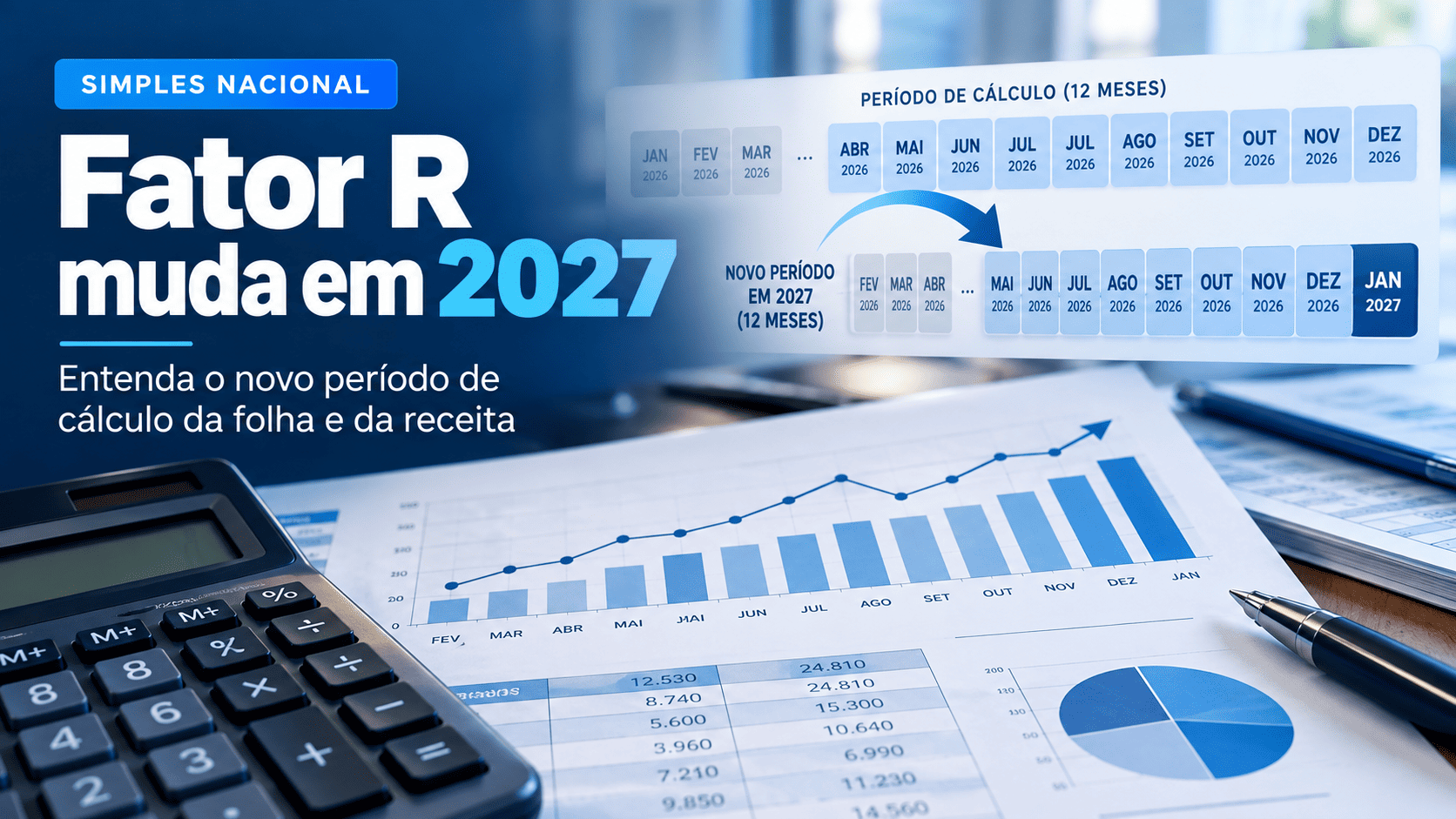 imagem de um grafico e uma calculadora